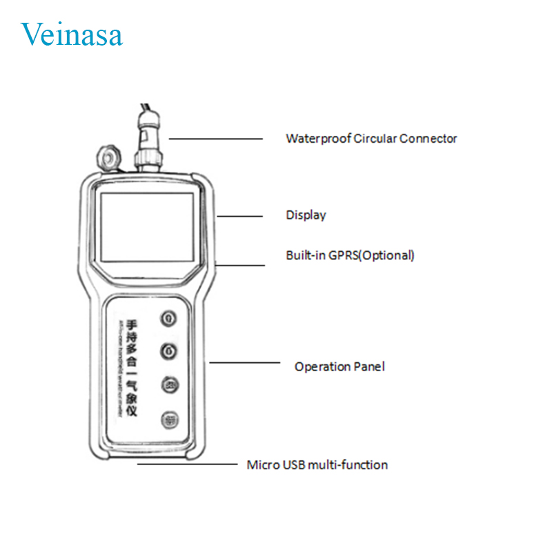 Сельскохозяйственный портативн – обзор и цена Soil Ph Meter