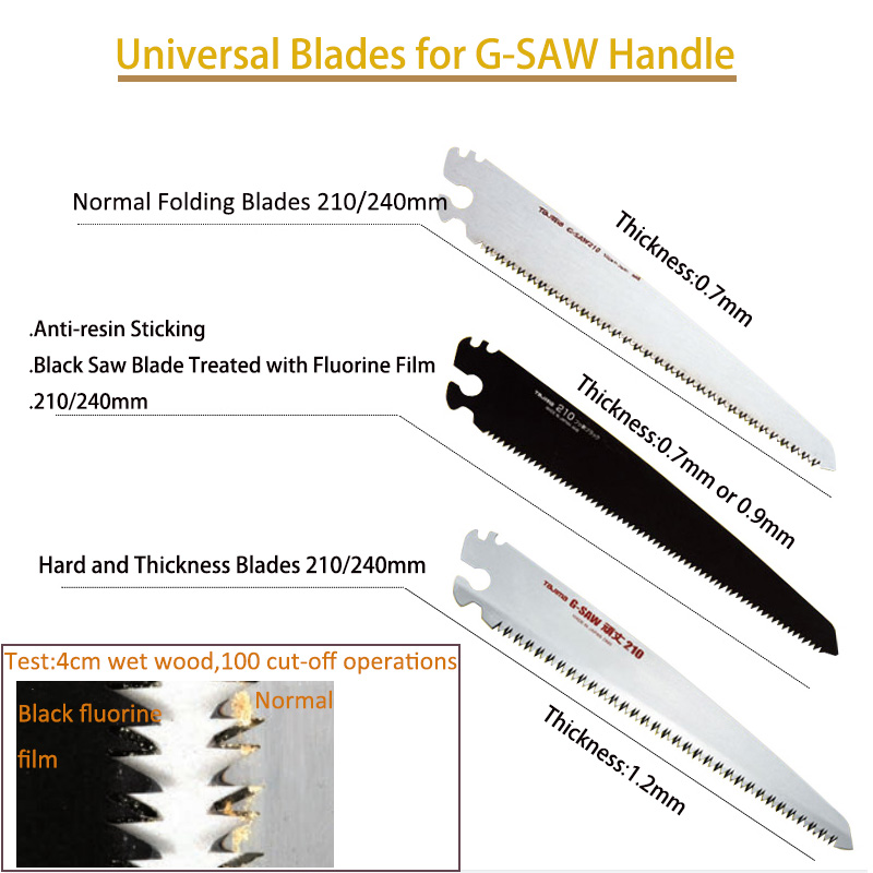 Ручная пила Tajima, Портативна – обзор и цена Gardening Hand Tools Japanese